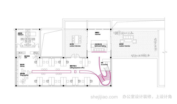 办公空间的功能分区